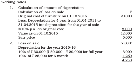 Screenshot from 2019-07-10 16-03-40