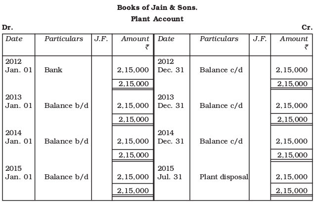 Screenshot from 2019-07-10 16-05-33