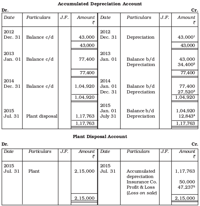 Screenshot from 2019-07-10 16-06-28