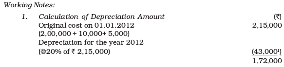 Screenshot from 2019-07-10 16-06-58