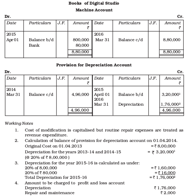 Screenshot from 2019-07-10 16-11-40