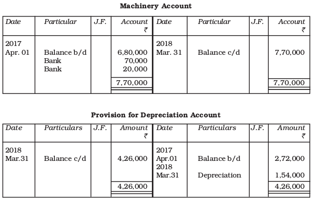 Screenshot from 2019-07-10 16-12-36