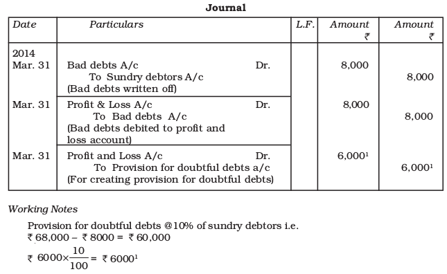 Screenshot from 2019-07-10 16-28-01