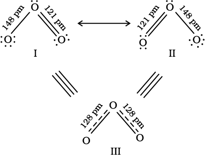 04: Chemical bonding and molecular structure / Chemistry Part-I