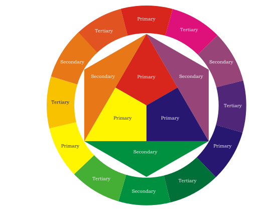 Screenshot from 2014-12-08 11:54:42