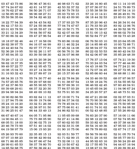 Screenshot from 2020-08-28 10-32-49