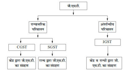 Screenshot_2019-06-07 Chapter 2 pmd - Chapter 2 - 24-48 pdf(1)