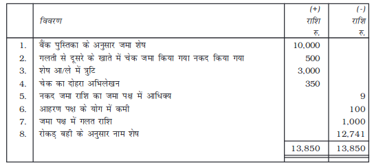 Screenshot_2019-06-07 Chapter 5 pmd - Chapter 5 - 177-206 pdf(10)