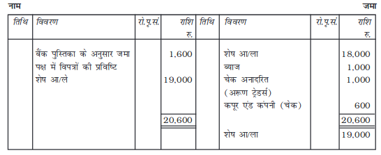 Screenshot_2019-06-07 Chapter 5 pmd - Chapter 5 - 177-206 pdf(14)