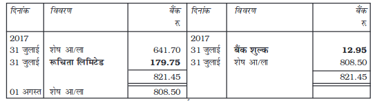 Screenshot_2019-06-07 Chapter 5 pmd - Chapter 5 - 177-206 pdf(18)