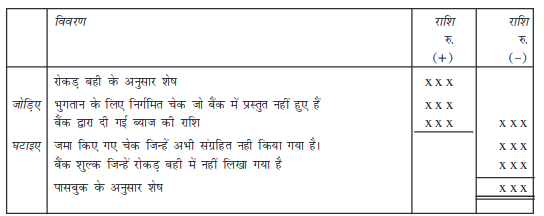 Screenshot_2019-06-07 Chapter 5 pmd - Chapter 5 - 177-206 pdf(2)