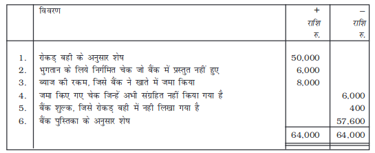 Screenshot_2019-06-07 Chapter 5 pmd - Chapter 5 - 177-206 pdf(3)