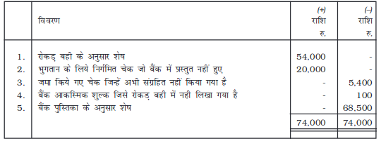 Screenshot_2019-06-07 Chapter 5 pmd - Chapter 5 - 177-206 pdf(4)