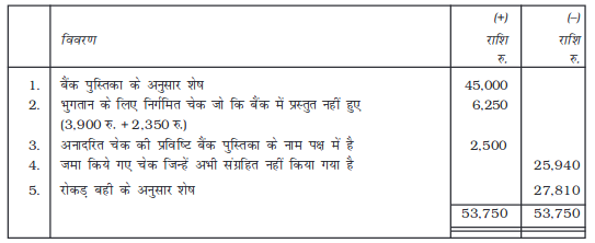 Screenshot_2019-06-07 Chapter 5 pmd - Chapter 5 - 177-206 pdf(5)