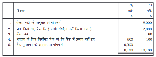 Screenshot_2019-06-07 Chapter 5 pmd - Chapter 5 - 177-206 pdf(6)