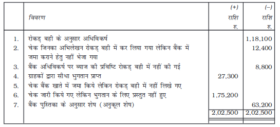 Screenshot_2019-06-07 Chapter 5 pmd - Chapter 5 - 177-206 pdf(7)