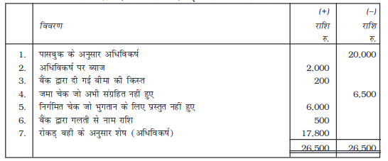 Screenshot_2019-06-07 Chapter 5 pmd - Chapter 5 - 177-206 pdf(8)