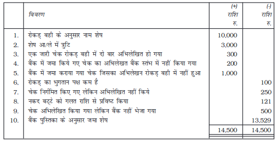 Screenshot_2019-06-07 Chapter 5 pmd - Chapter 5 - 177-206 pdf(9)