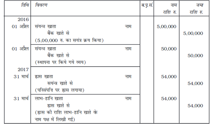 Screenshot_2019-06-11 Chapter 7 pmd - Chapter 7 - 255-310 pdf(11)