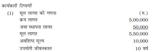 Screenshot_2019-06-11 Chapter 7 pmd - Chapter 7 - 255-310 pdf(15)