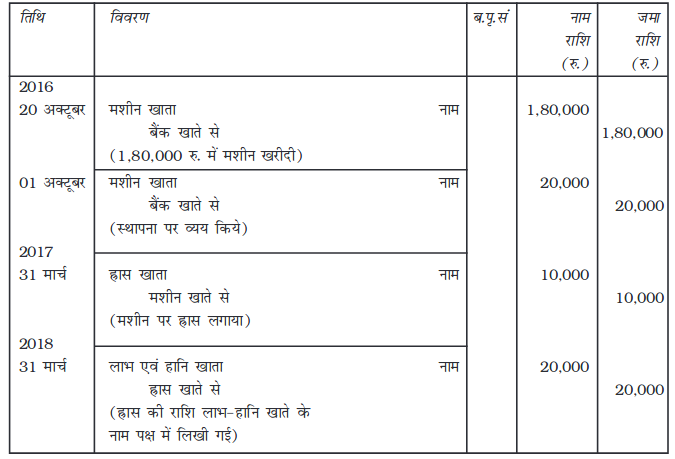 Screenshot_2019-06-11 Chapter 7 pmd - Chapter 7 - 255-310 pdf(17)