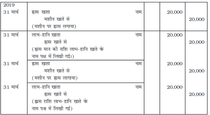 Screenshot_2019-06-11 Chapter 7 pmd - Chapter 7 - 255-310 pdf(18)