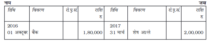 Screenshot_2019-06-11 Chapter 7 pmd - Chapter 7 - 255-310 pdf(22)