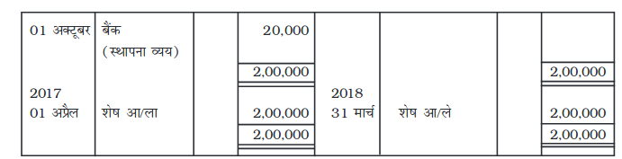 Screenshot_2019-06-11 Chapter 7 pmd - Chapter 7 - 255-310 pdf(23)