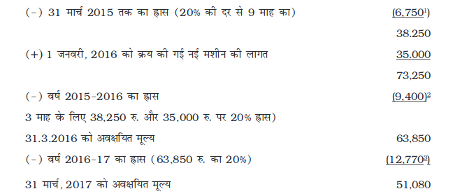 Screenshot_2019-06-11 Chapter 7 pmd - Chapter 7 - 255-310 pdf(28)