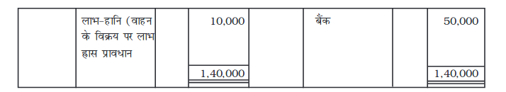 Screenshot_2019-06-11 Chapter 7 pmd - Chapter 7 - 255-310 pdf(32)