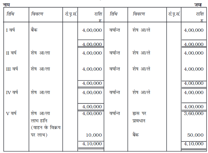 Screenshot_2019-06-11 Chapter 7 pmd - Chapter 7 - 255-310 pdf(33)