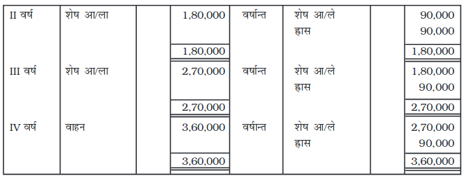 Screenshot_2019-06-11 Chapter 7 pmd - Chapter 7 - 255-310 pdf(35)