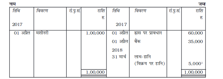 Screenshot_2019-06-11 Chapter 7 pmd - Chapter 7 - 255-310 pdf(39)