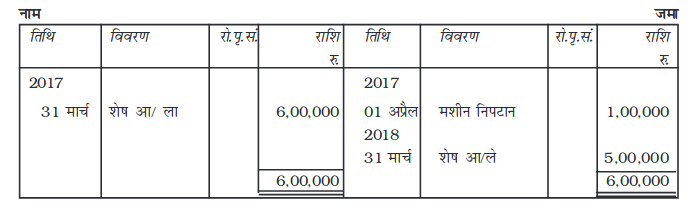 Screenshot_2019-06-11 Chapter 7 pmd - Chapter 7 - 255-310 pdf(40)