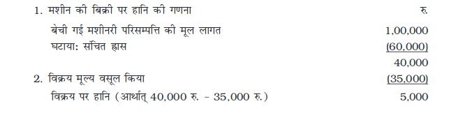 Screenshot_2019-06-11 Chapter 7 pmd - Chapter 7 - 255-310 pdf(41)