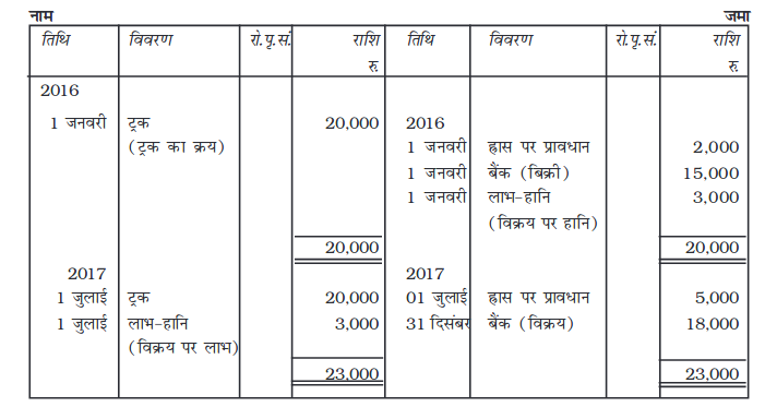 Screenshot_2019-06-11 Chapter 7 pmd - Chapter 7 - 255-310 pdf(42)