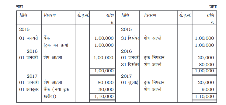 Screenshot_2019-06-11 Chapter 7 pmd - Chapter 7 - 255-310 pdf(43)