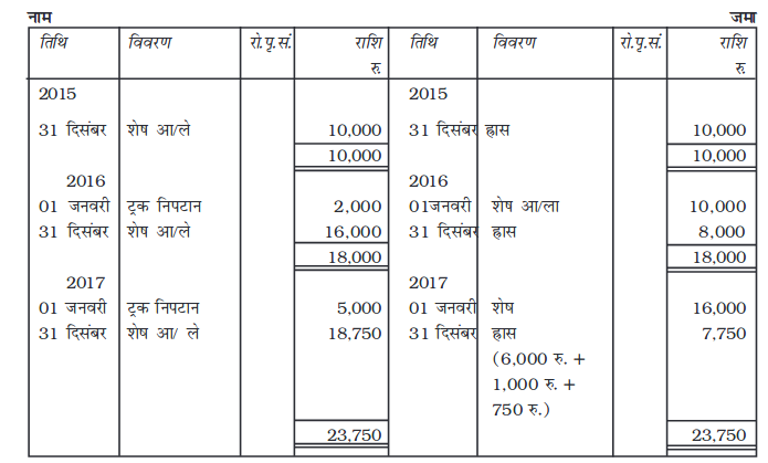 Screenshot_2019-06-11 Chapter 7 pmd - Chapter 7 - 255-310 pdf(44)