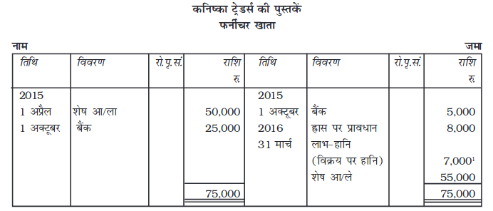 Screenshot_2019-06-11 Chapter 7 pmd - Chapter 7 - 255-310 pdf(46)