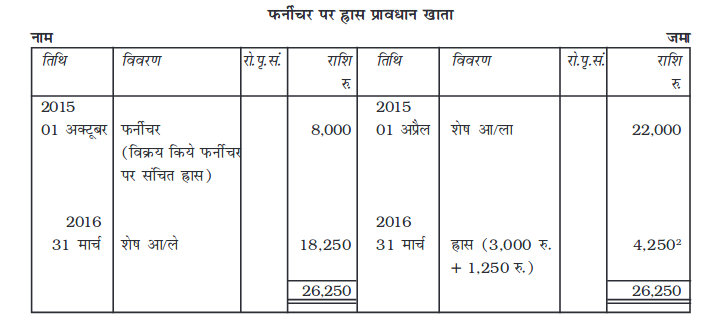 Screenshot_2019-06-11 Chapter 7 pmd - Chapter 7 - 255-310 pdf(47)