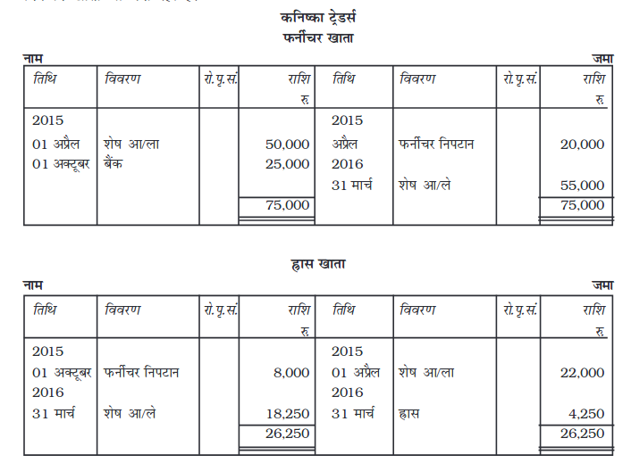 Screenshot_2019-06-11 Chapter 7 pmd - Chapter 7 - 255-310 pdf(50)
