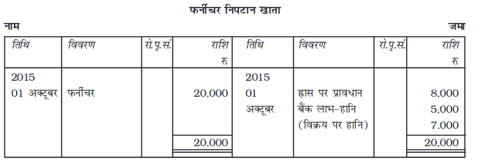 Screenshot_2019-06-11 Chapter 7 pmd - Chapter 7 - 255-310 pdf(51)