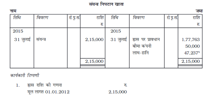 Screenshot_2019-06-11 Chapter 7 pmd - Chapter 7 - 255-310 pdf(54)