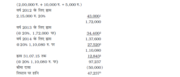 Screenshot_2019-06-11 Chapter 7 pmd - Chapter 7 - 255-310 pdf(55)