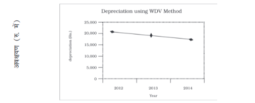 Screenshot_2019-06-11 Chapter 7 pmd - Chapter 7 - 255-310 pdf(6)
