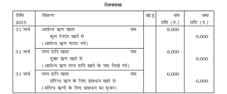 Screenshot_2019-06-11 Chapter 7 pmd - Chapter 7 - 255-310 pdf(62)