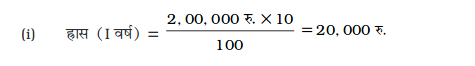 Screenshot_2019-06-11 Chapter 7 pmd - Chapter 7 - 255-310 pdf(7)