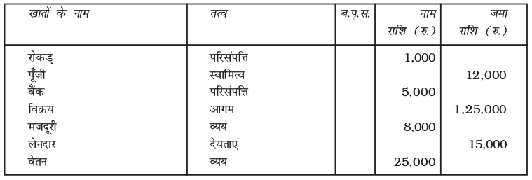 Screenshot from 2019-06-06 15-05-21