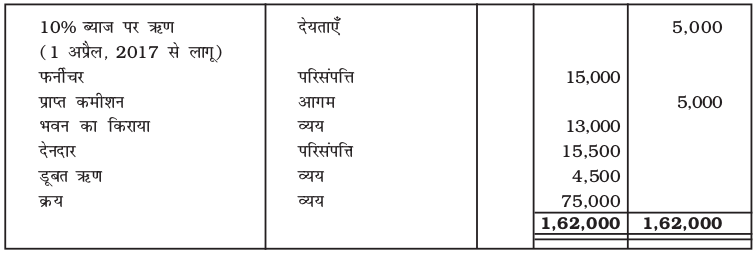 Screenshot from 2019-06-06 15-05-37