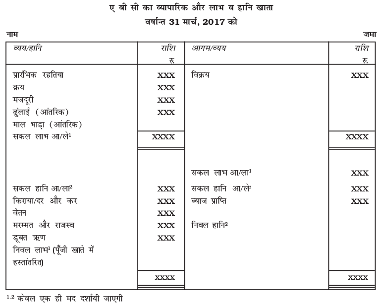 Screenshot from 2019-06-06 15-39-37